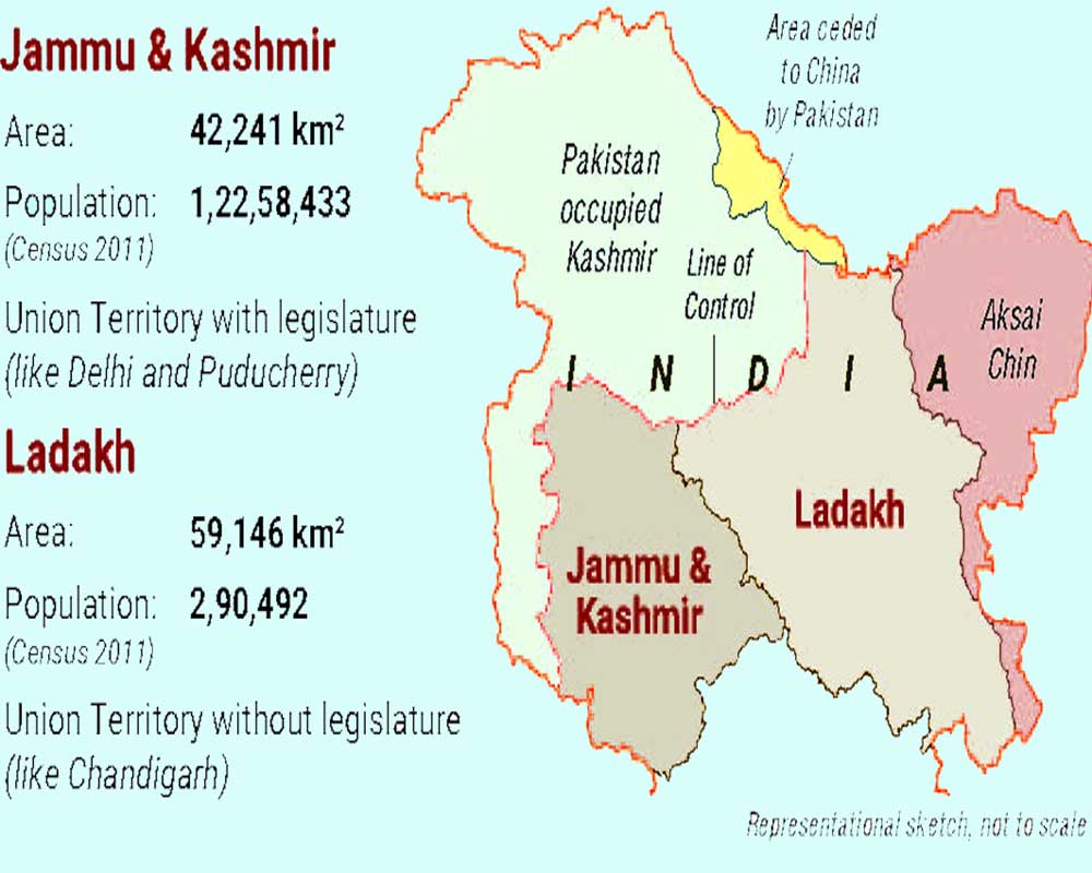 Article 3701.Indian Link